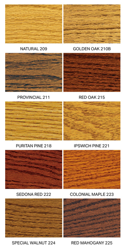 Stain Colors - Custom wooden furniture